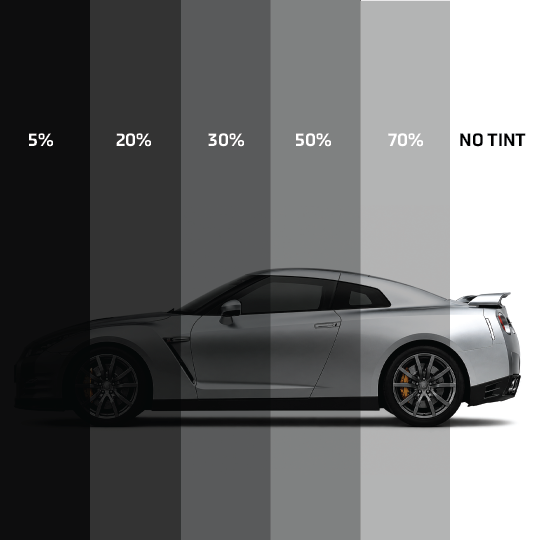 Nano Ceramic IR Film - BK20